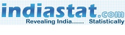 『indiastat.com』
